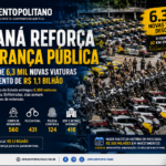 PARANÁ REFORÇA SEGURANÇA PÚBLICA COM MAIS DE 6,3 MIL NOVAS VIATURAS E INVESTIMENTO DE R$ 1,1 BILHÃO