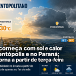 Segunda-feira será de sol e calor em Prudentópolis; chuva avança pelo Paraná durante a semana