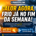 Semana começa com sol e calor em Prudentópolis, mas temperaturas devem despencar nos próximos dias