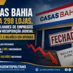 Casas Bahia fecha 298 lojas, corta milhares de empregos e entra em recuperação judicial com R$ 17,3 bilhões em dívidas