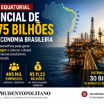 PETRÓLEO PODE MUDAR O PATAMAR DO BRASIL: MARGEM EQUATORIAL TEM POTENCIAL DE R$ 175 BILHÕES PARA A ECONOMIA