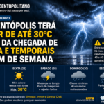 Prudentópolis terá calor de até 30°C antes da chegada de chuva e temporais no fim de semana