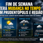 FIM DE SEMANA TERÁ MUDANÇA NO TEMPO EM PRUDENTÓPOLIS E NO CENTRO-SUL; DOMINGO DEVE SER MARCADO POR CHUVA