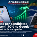 Eleições 2026: buscas por candidatos crescem 170% no Google após início da campanha