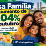 BOLSA FAMÍLIA TERÁ AUMENTO DE 15,04% EM OUTUBRO: NOVO VALOR MÍNIMO SERÁ DE R$ 691 E PAGAMENTOS COMEÇAM DIA 19