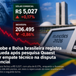 Dólar sobe e Bolsa brasileira registra forte queda após pesquisa Quaest apontar empate técnico na disputa presidencial