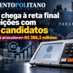 Eleições 2026: Paraná chega à reta final com 1.038 candidatos e campanhas milionárias