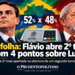 Flávio Bolsonaro abre segundo turno com vantagem sobre Lula e registra uma das disputas mais apertadas da história, aponta Datafolha