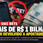 FIM DAS BETS: MAIS DE R$ 1 BILHÃO JÁ FOI DEVOLVIDO A APOSTADORES; R$ 159 MILHÕES AINDA AGUARDAM PAGAMENTO